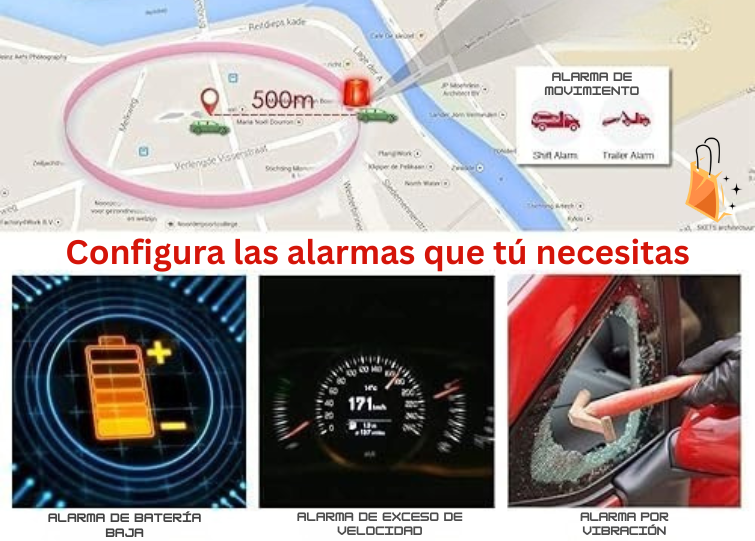 Localizador inteligente