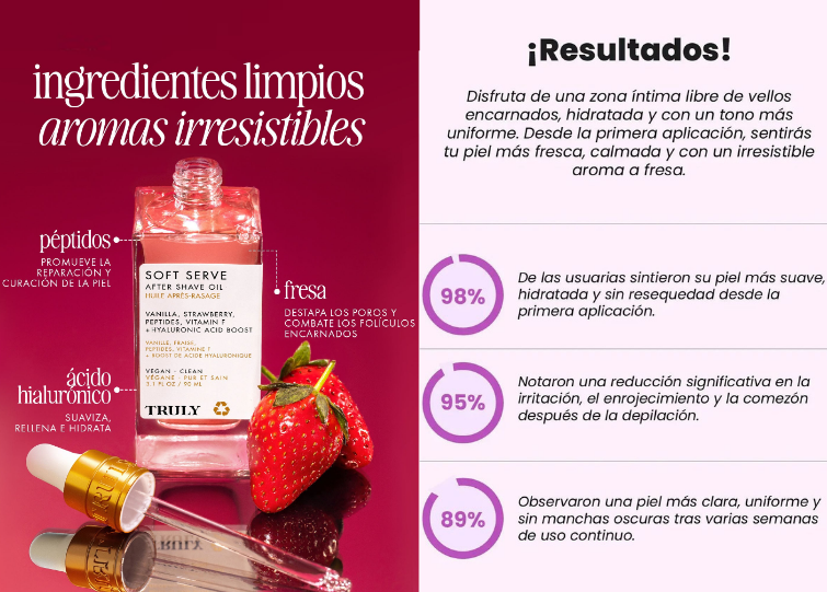 Truly Cuidado Íntimo