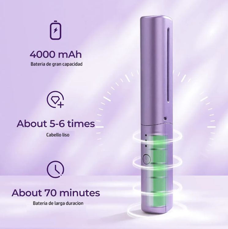 NUEVA Plancha de pelo portatil