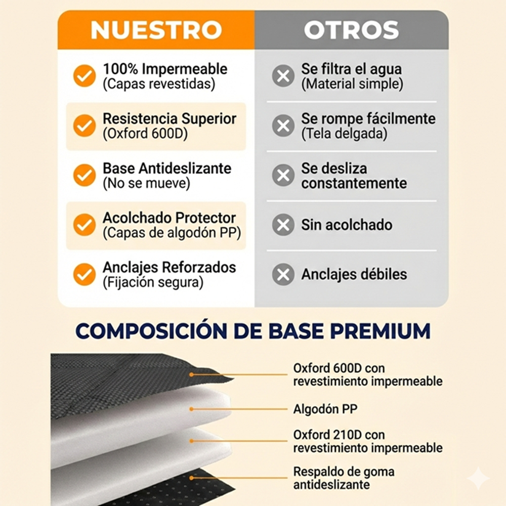 Cubre Asiento Suaring Pro™